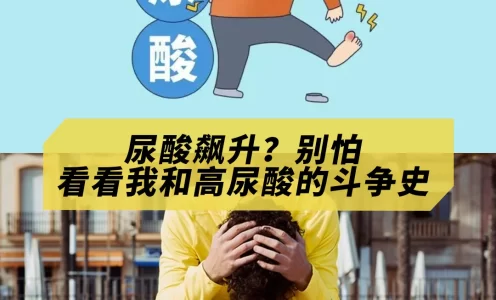 新增文章1